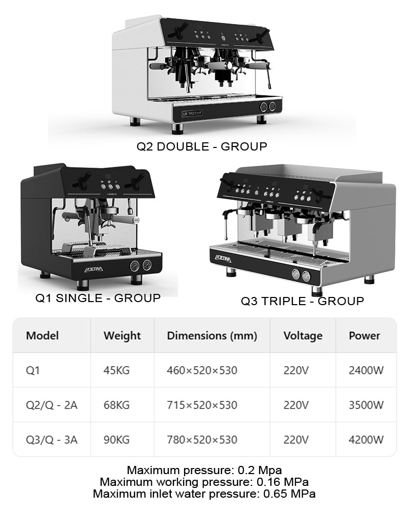 Mesin Espresso Profesional Ita - Commercial Coffee Machine 3 Group ulasan dan harga