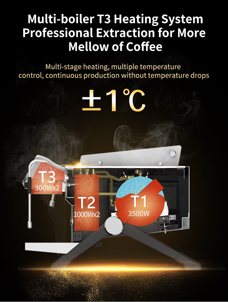 Mesin Kopi Espresso Komersial  - Commercial Espresso Machine 2 Group ulasan dan harga