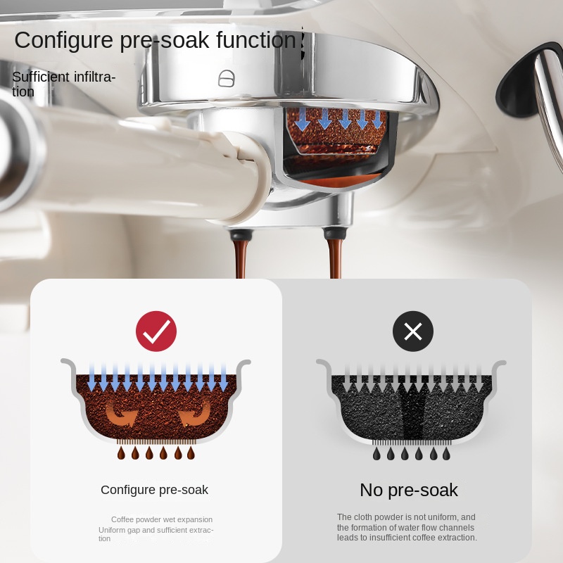 Mesin Pembuat Kopi 20 Bar Semi - Espresso Machine Dual Boiler ulasan dan harga